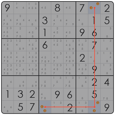 sudoku tips and tricks advanced